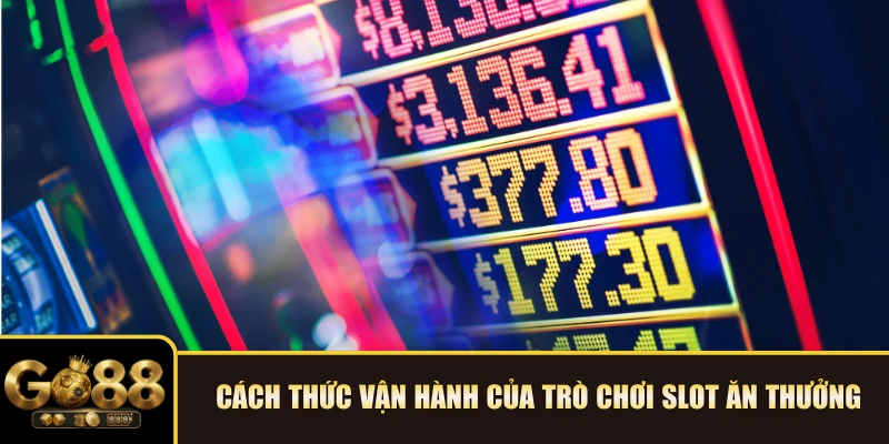 Cách thức vận hành của trò chơi slot ăn thưởng