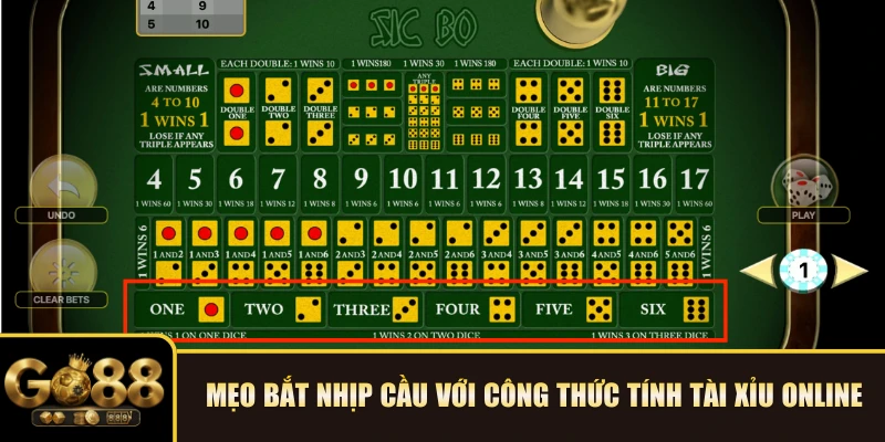 Mẹo bắt nhịp cầu với công thức tính tài xỉu online